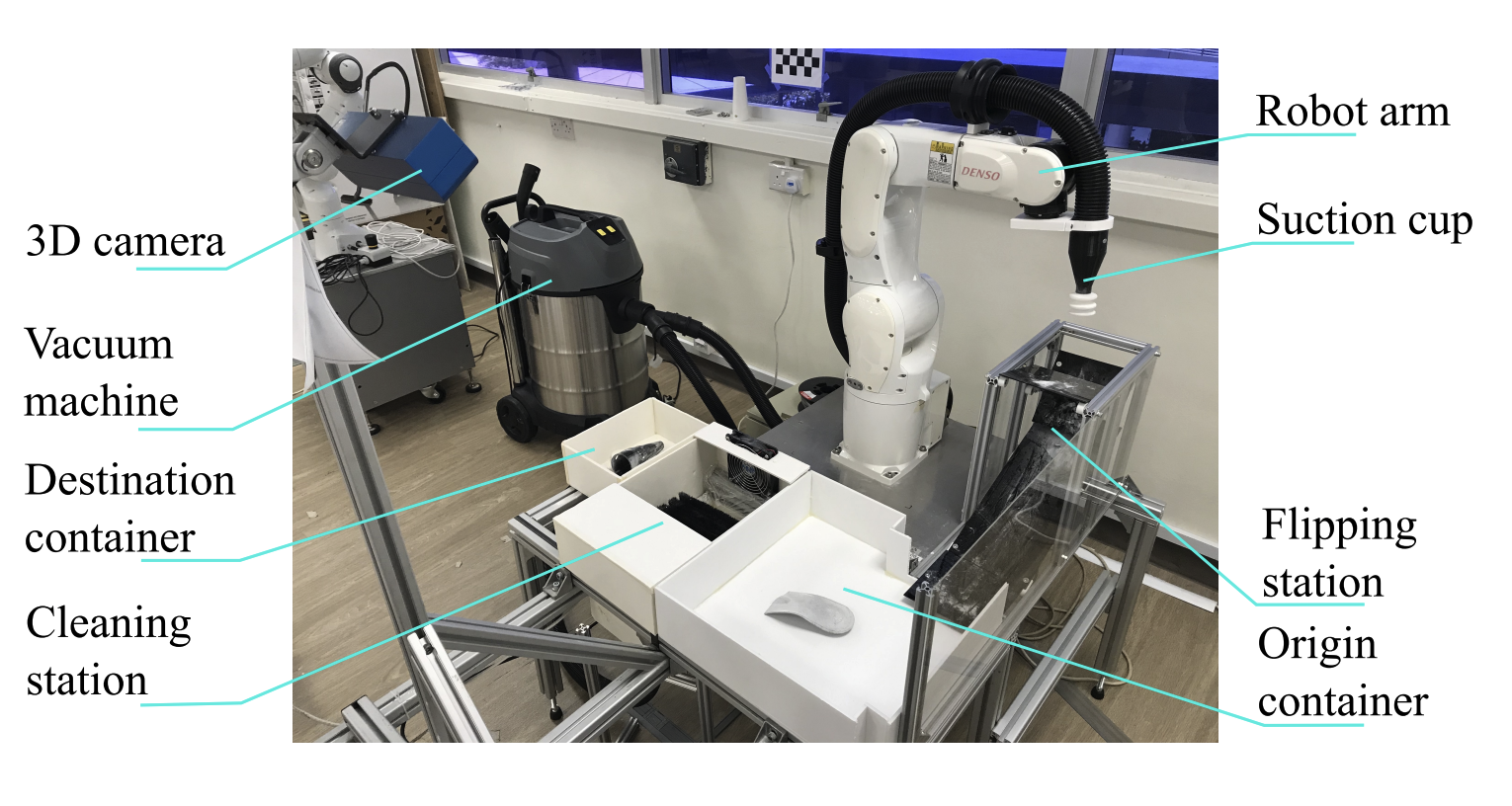 Automated Decaking